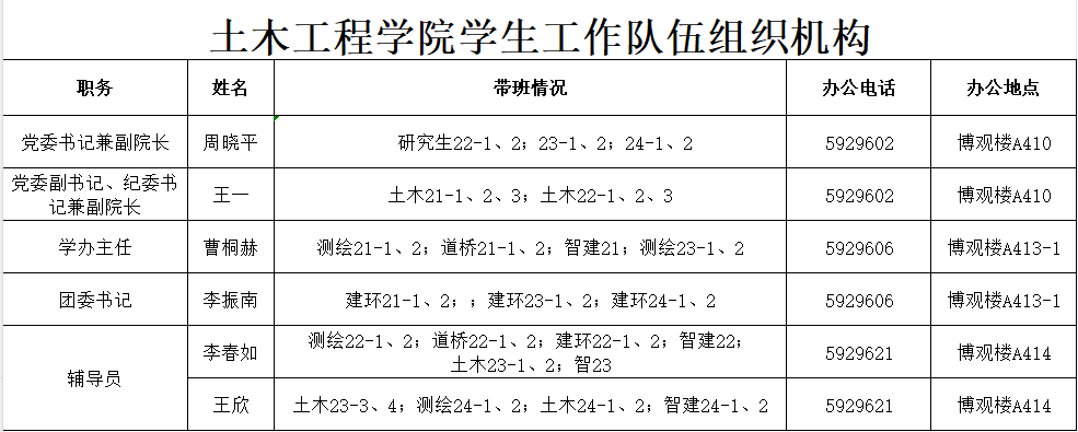 免费观看B站刺激战场2023