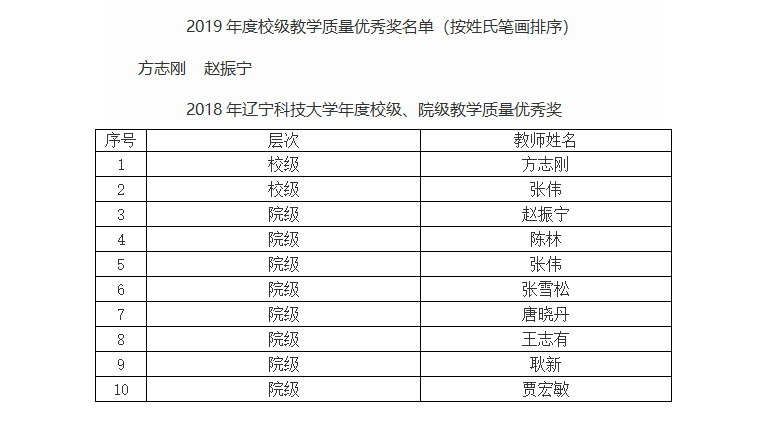 免费观看B站刺激战场2023