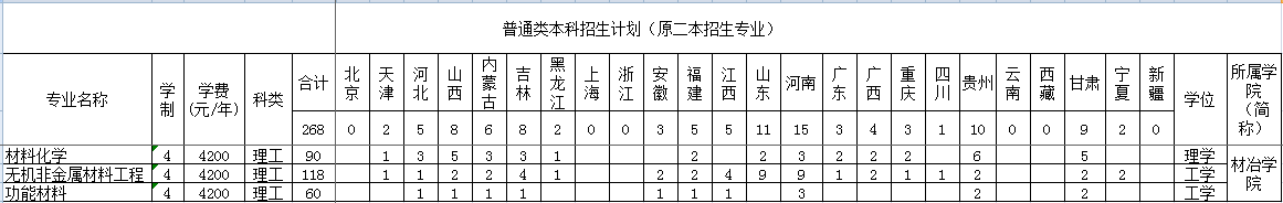 免费观看B站刺激战场2023
