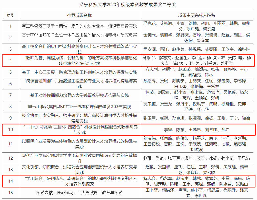 免费观看B站刺激战场2023