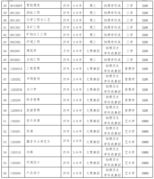 免费观看B站刺激战场2023