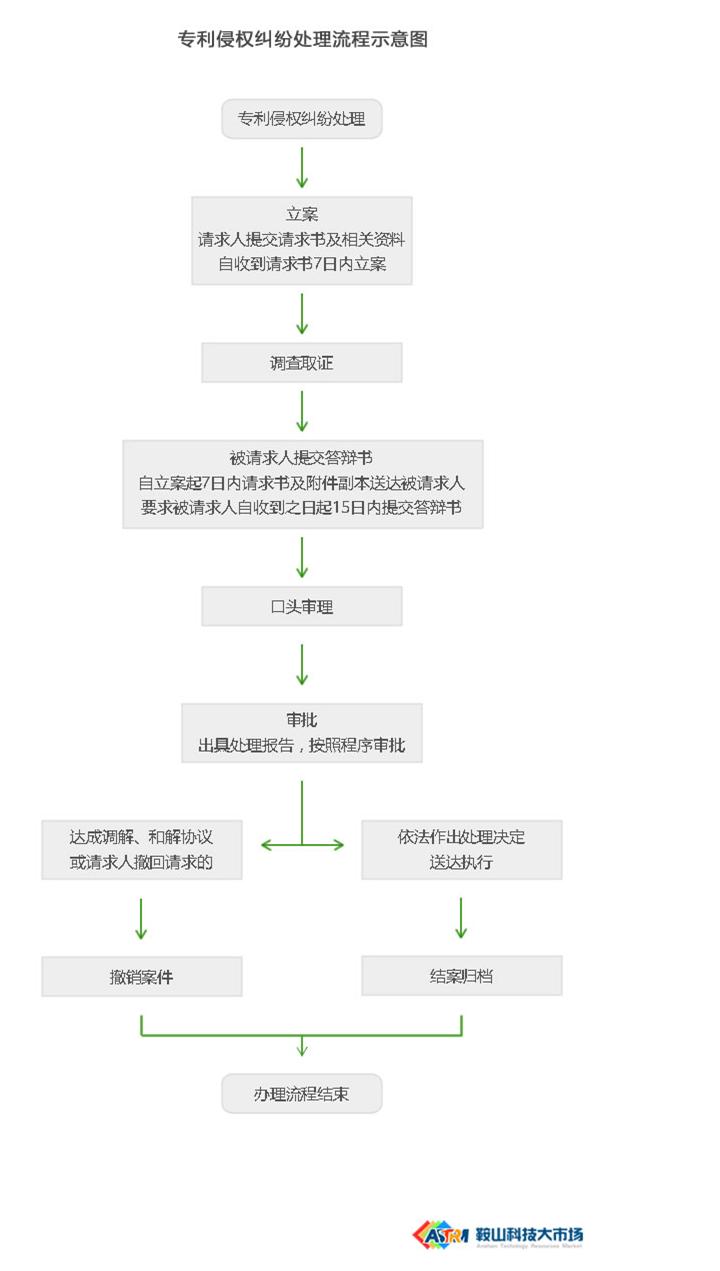 免费观看B站刺激战场2023