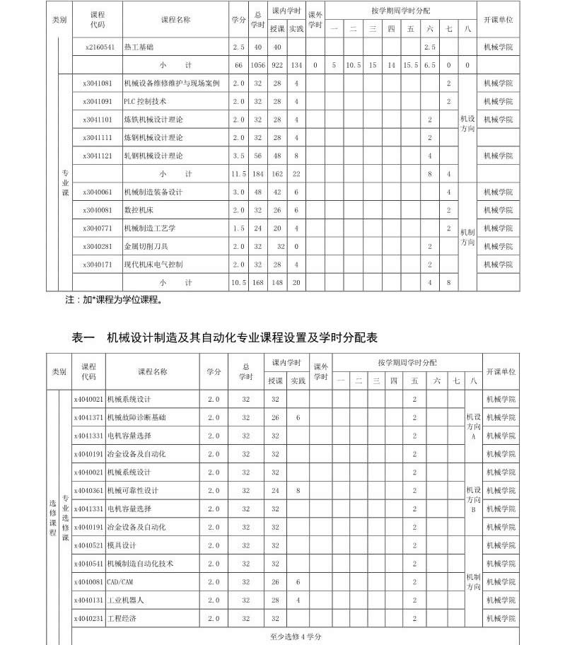 免费观看B站刺激战场2023