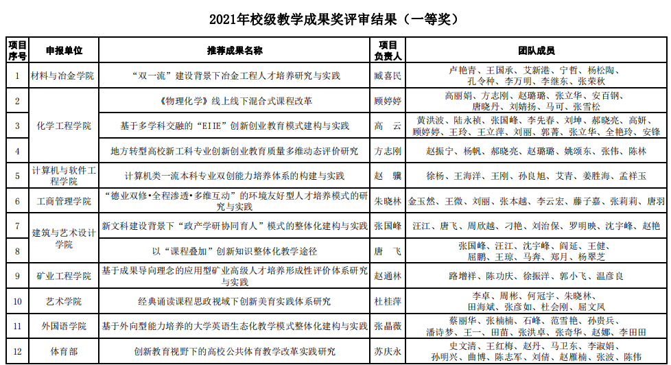 免费观看B站刺激战场2023