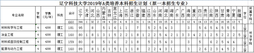 免费观看B站刺激战场2023