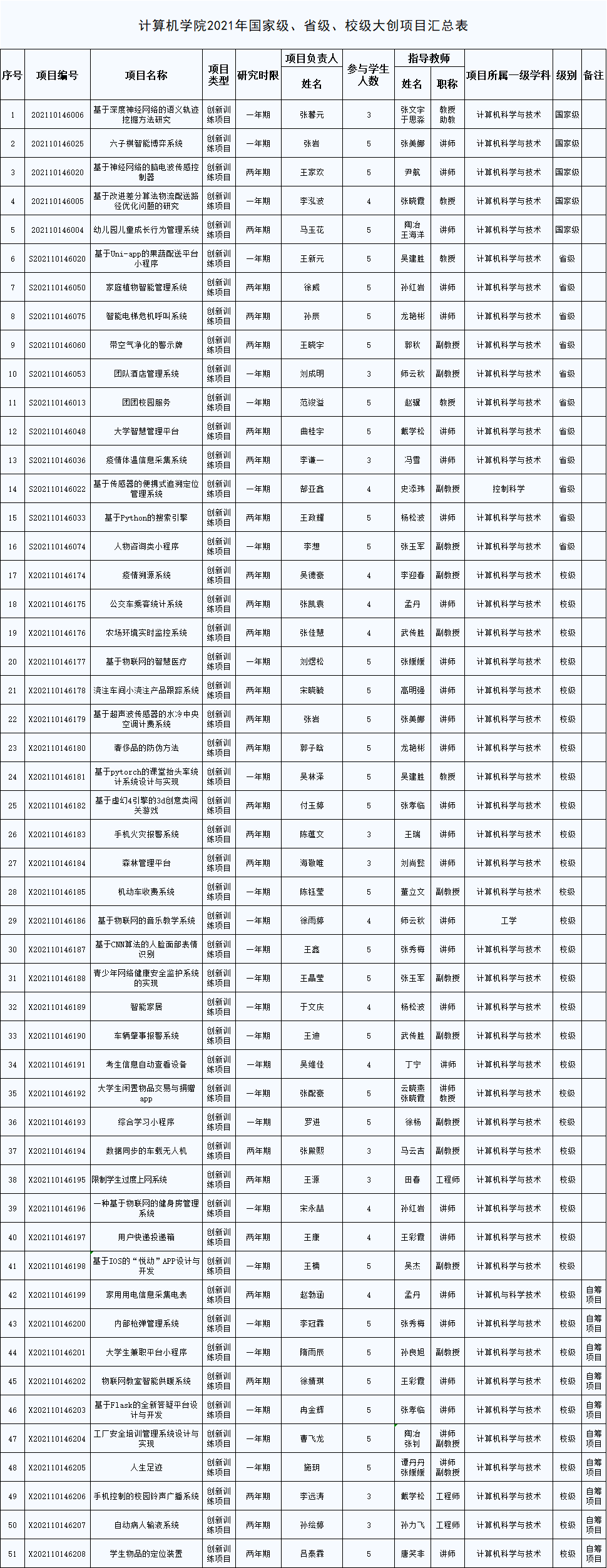 免费观看B站刺激战场2023