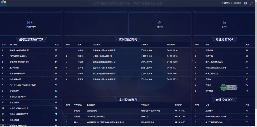 免费观看B站刺激战场2023