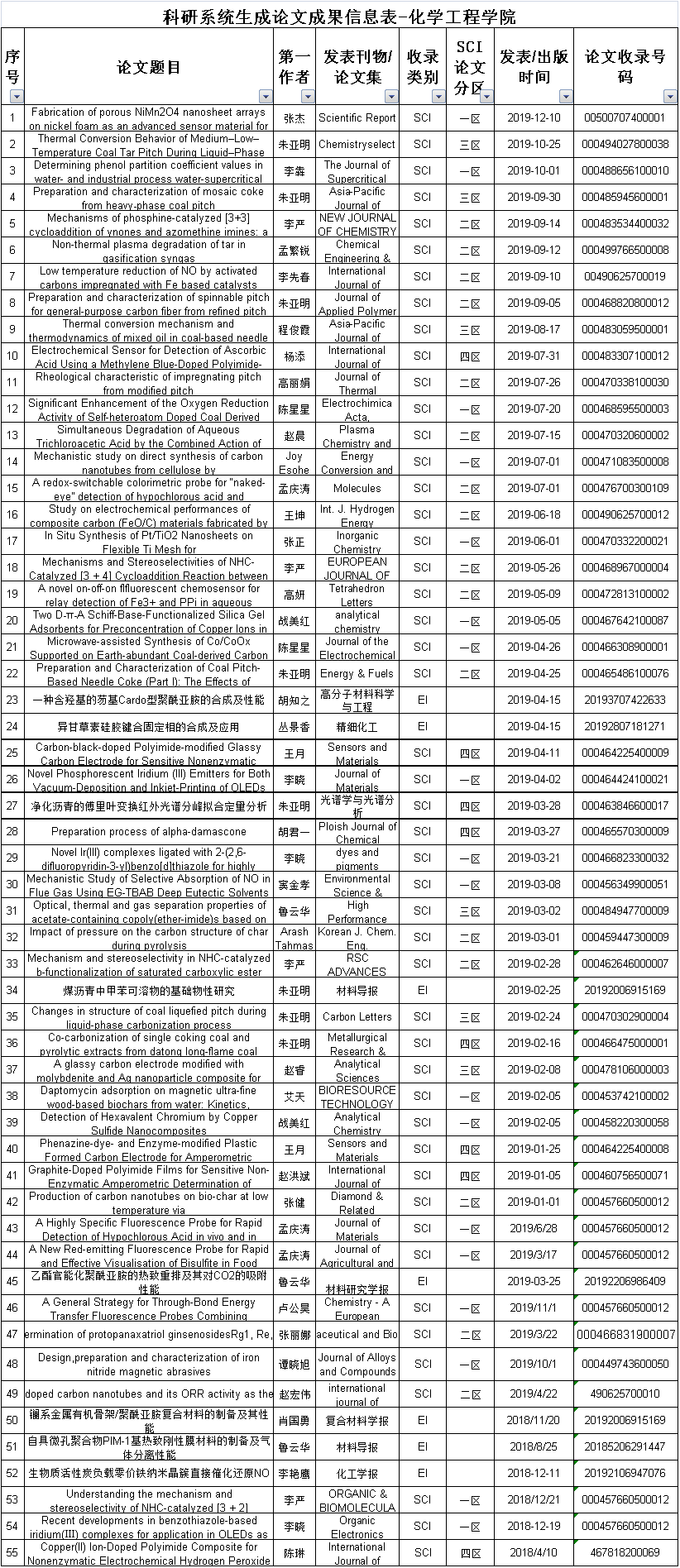 免费观看B站刺激战场2023