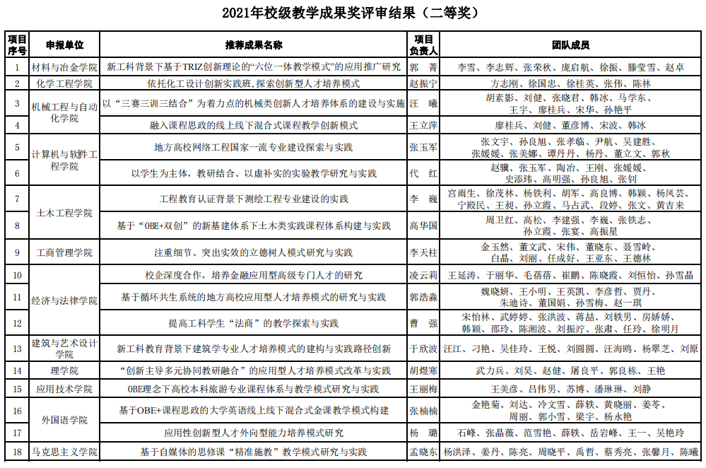 免费观看B站刺激战场2023