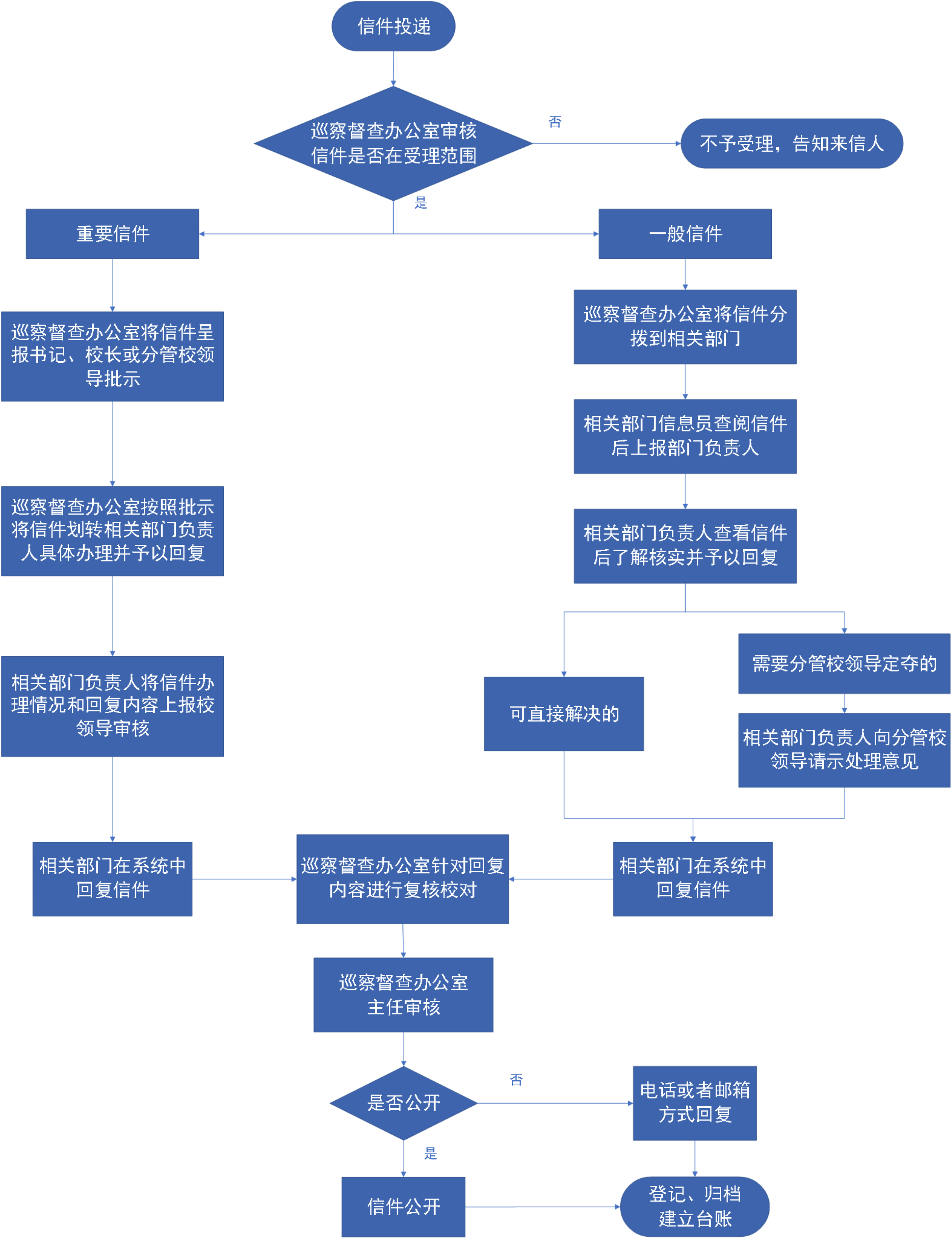 免费观看B站刺激战场2023