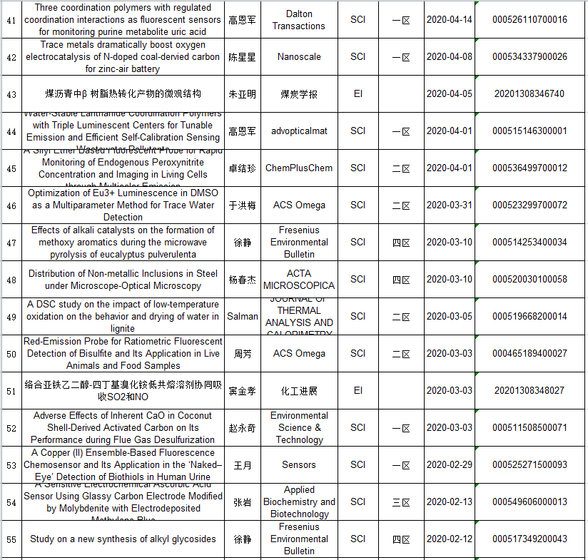 免费观看B站刺激战场2023