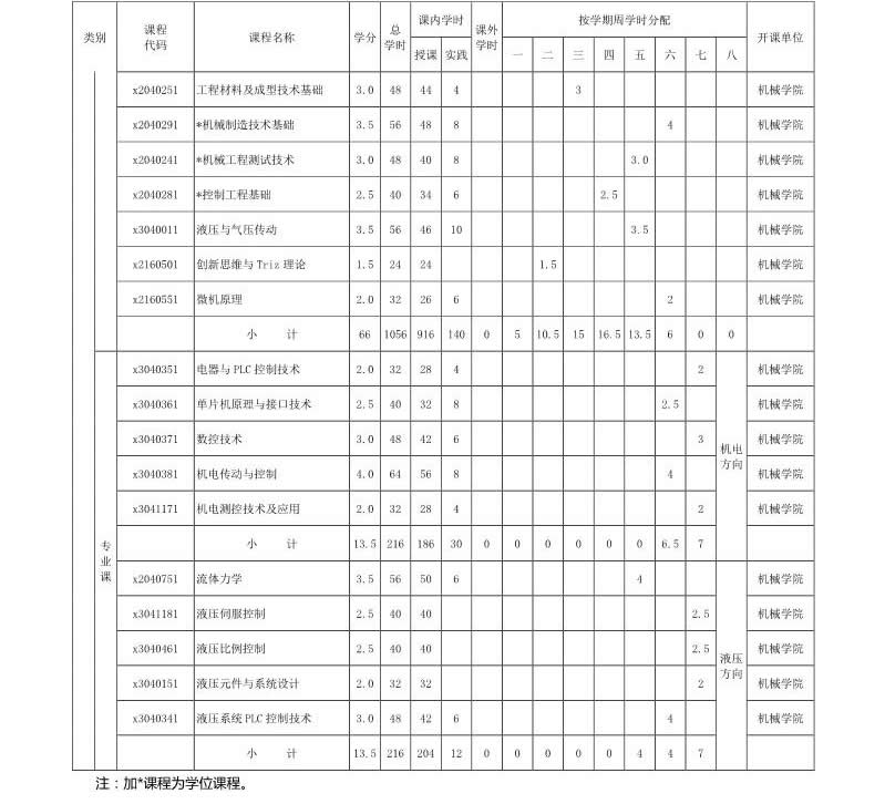 免费观看B站刺激战场2023