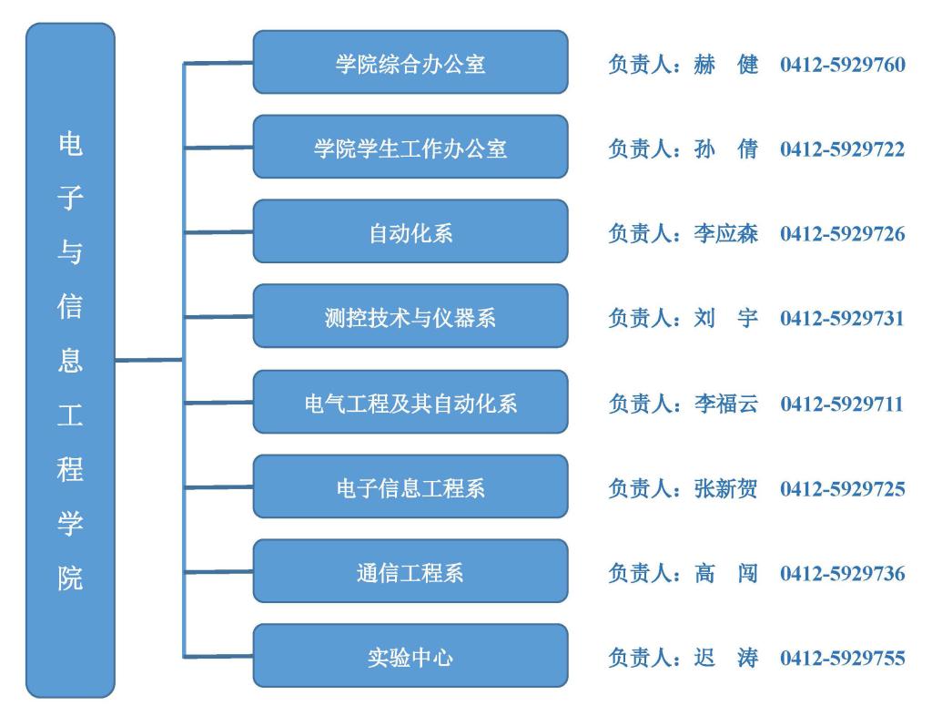免费观看B站刺激战场2023