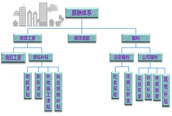 免费观看B站刺激战场2023