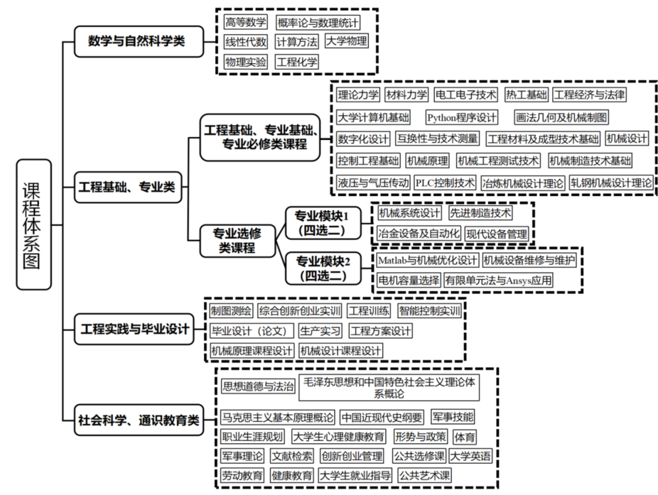免费观看B站刺激战场2023