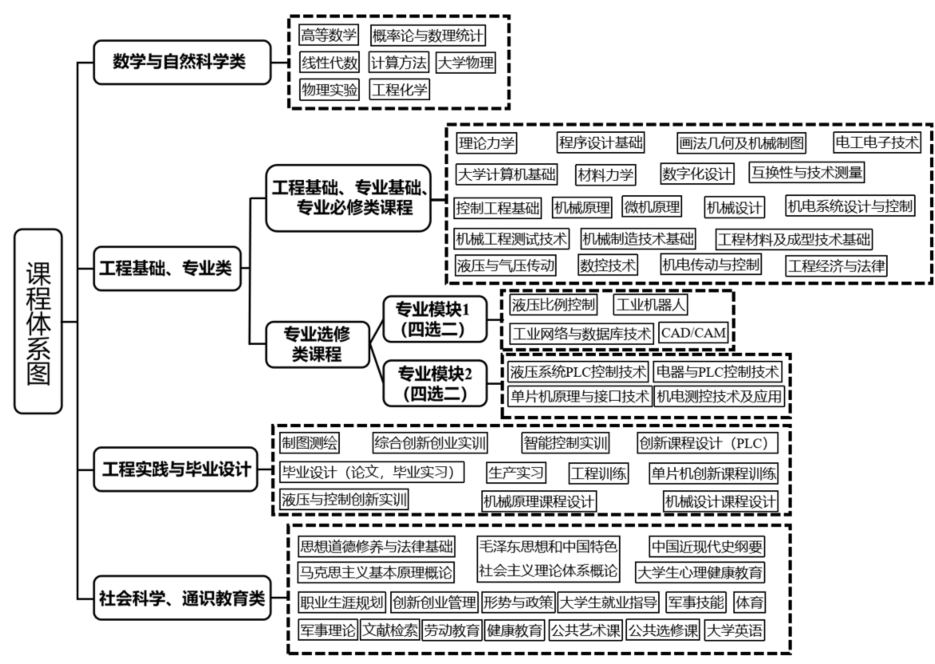 免费观看B站刺激战场2023