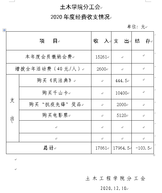 免费观看B站刺激战场2023