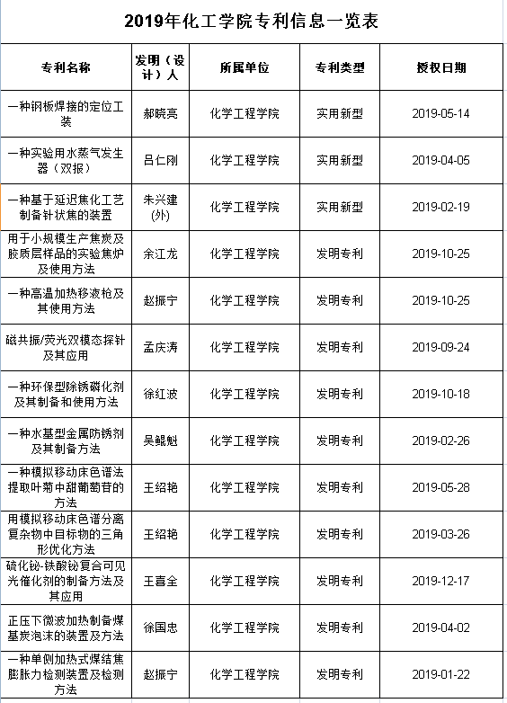 免费观看B站刺激战场2023
