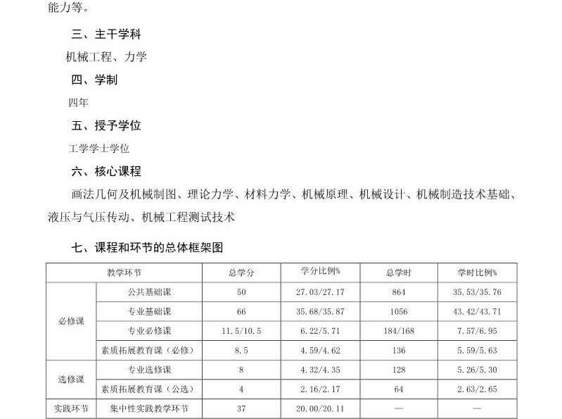 免费观看B站刺激战场2023