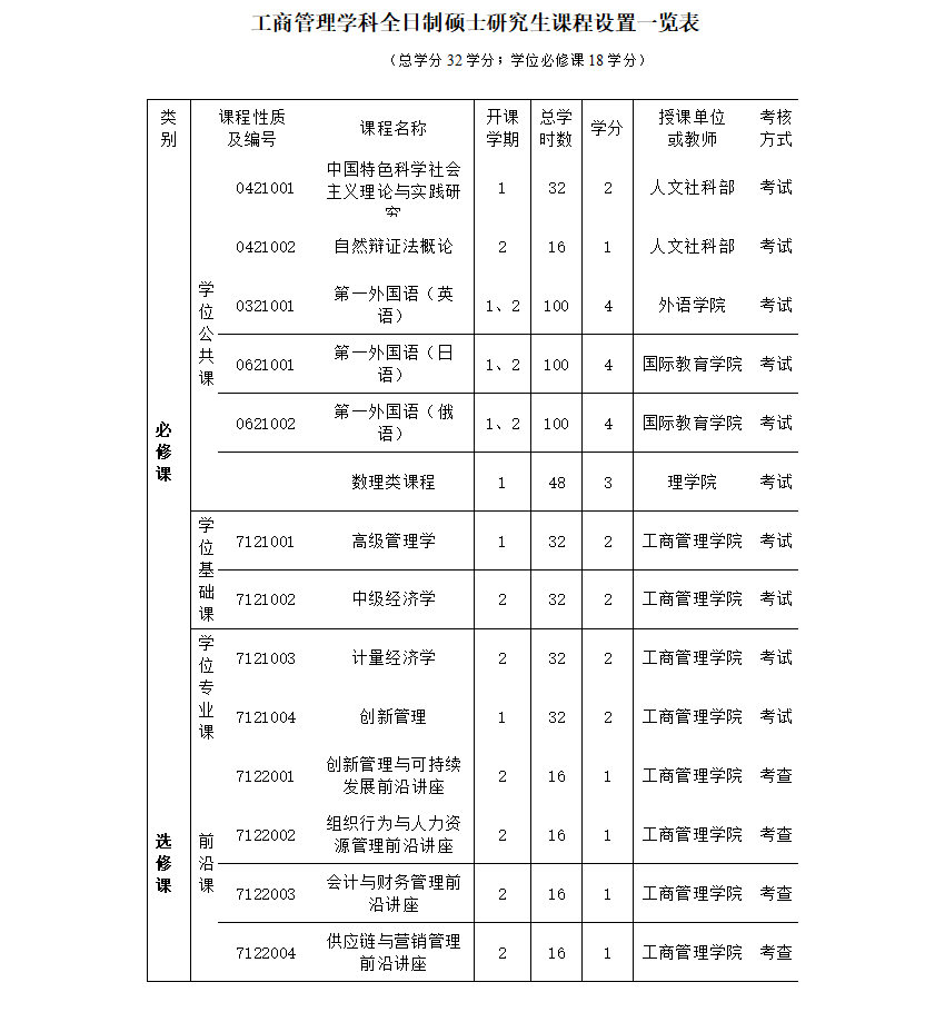 免费观看B站刺激战场2023