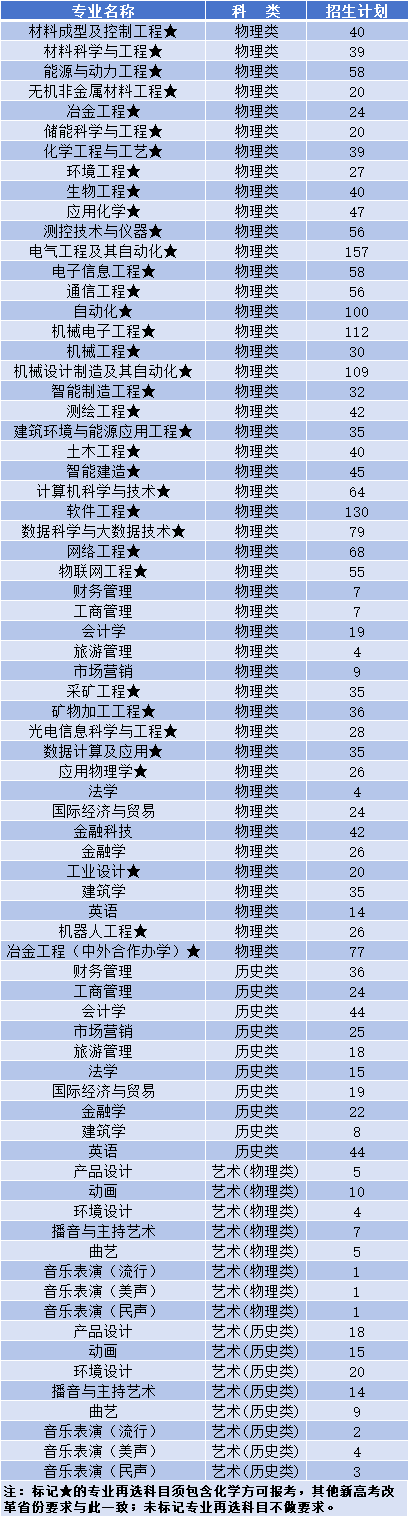 免费观看B站刺激战场2023