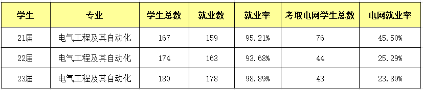 免费观看B站刺激战场2023