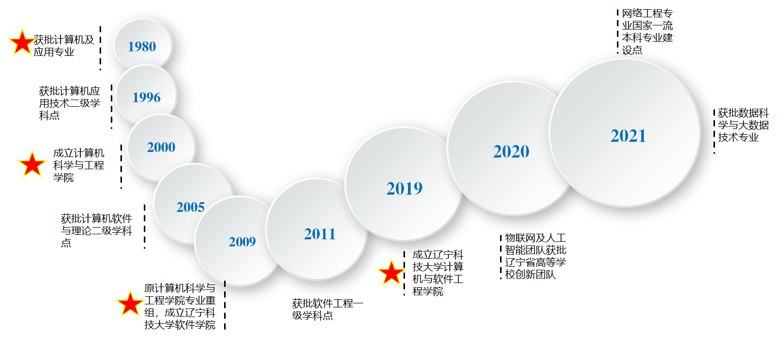 免费观看B站刺激战场2023