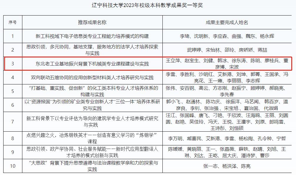 免费观看B站刺激战场2023