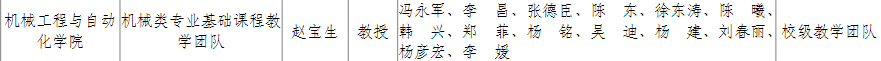 免费观看B站刺激战场2023