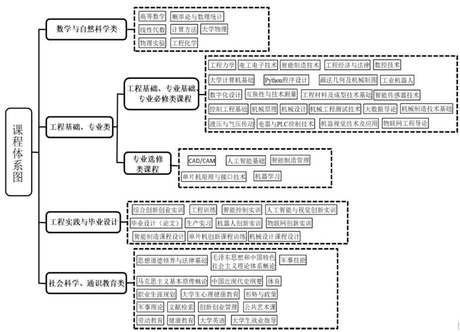 免费观看B站刺激战场2023