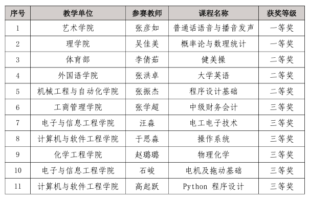 免费观看B站刺激战场2023
