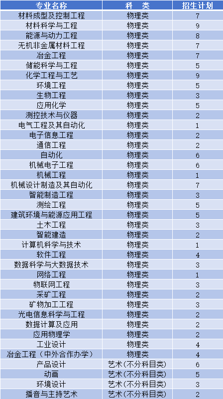 免费观看B站刺激战场2023