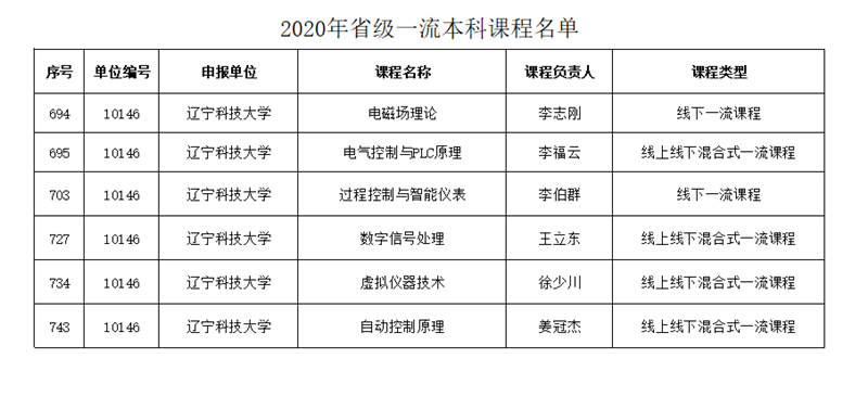 免费观看B站刺激战场2023