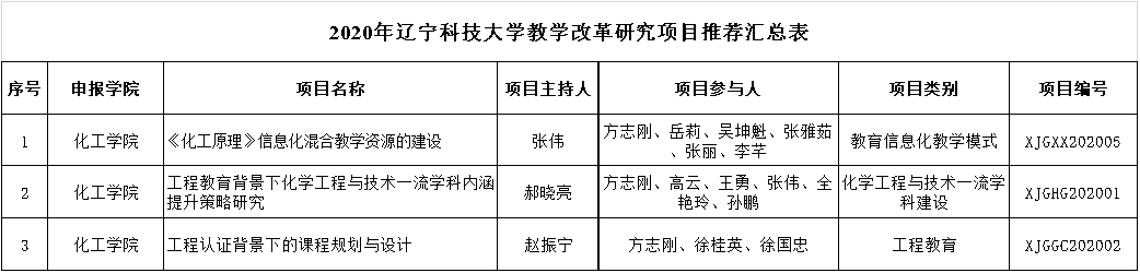 免费观看B站刺激战场2023