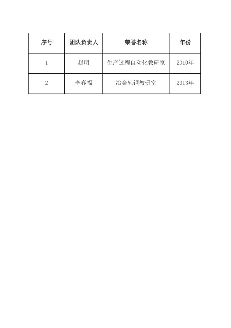 免费观看B站刺激战场2023