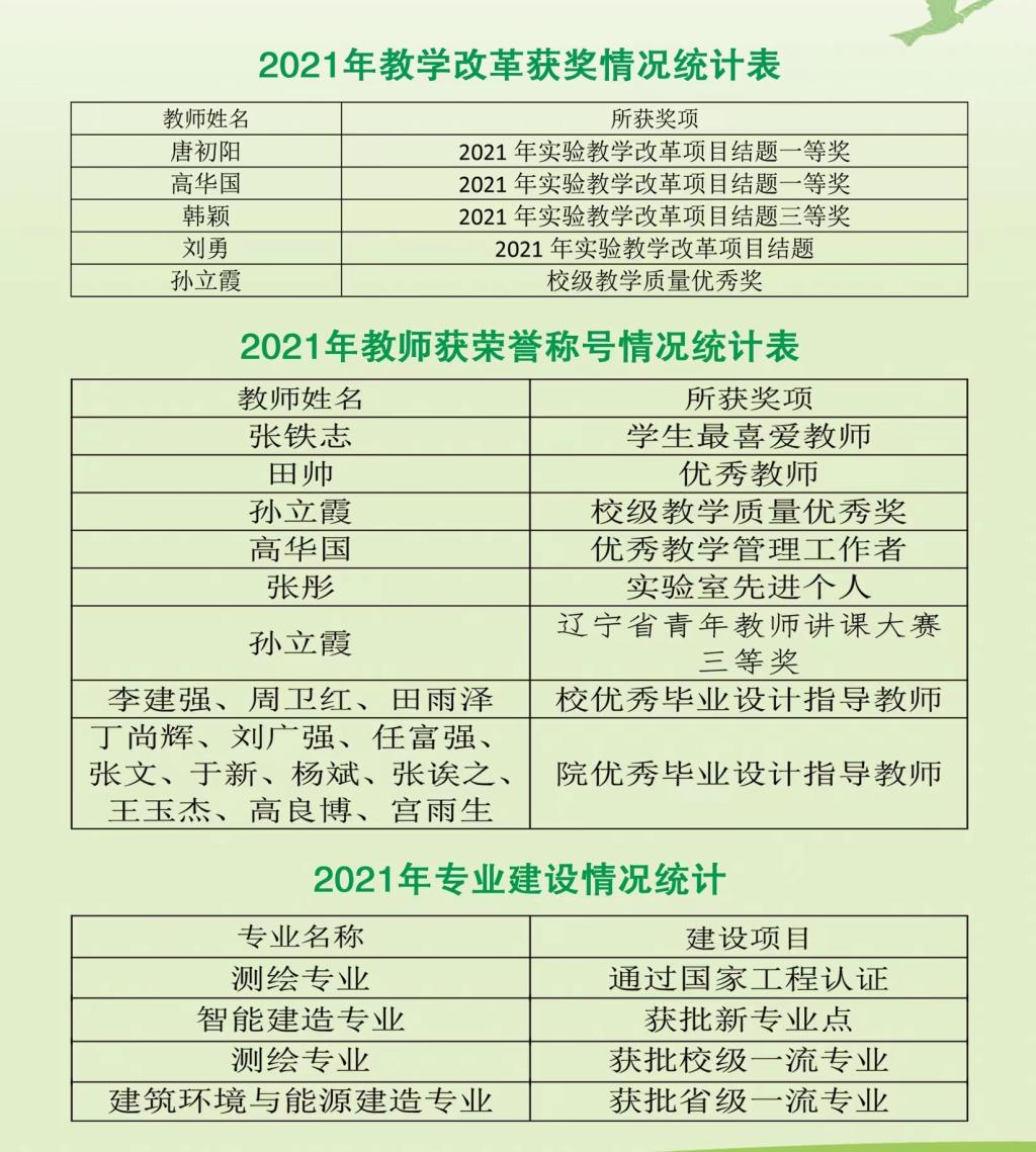 免费观看B站刺激战场2023
