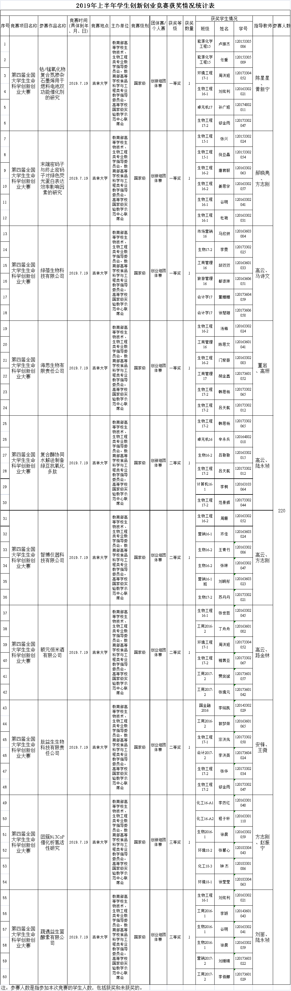 免费观看B站刺激战场2023