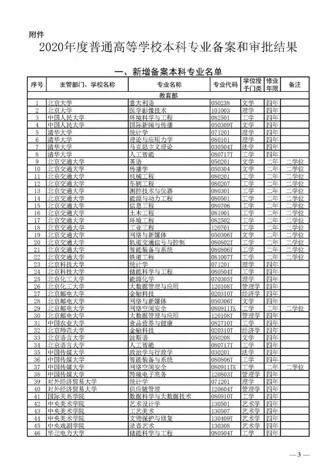 免费观看B站刺激战场2023