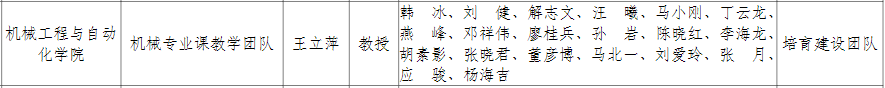 免费观看B站刺激战场2023