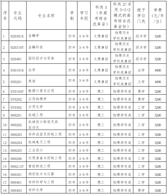 免费观看B站刺激战场2023