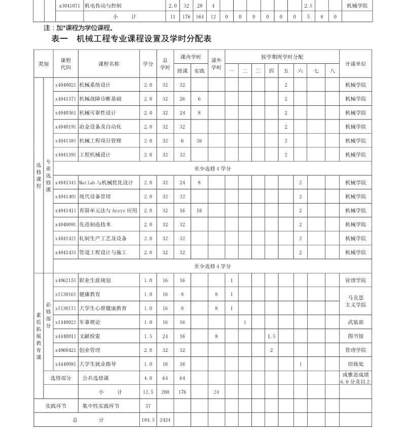 免费观看B站刺激战场2023