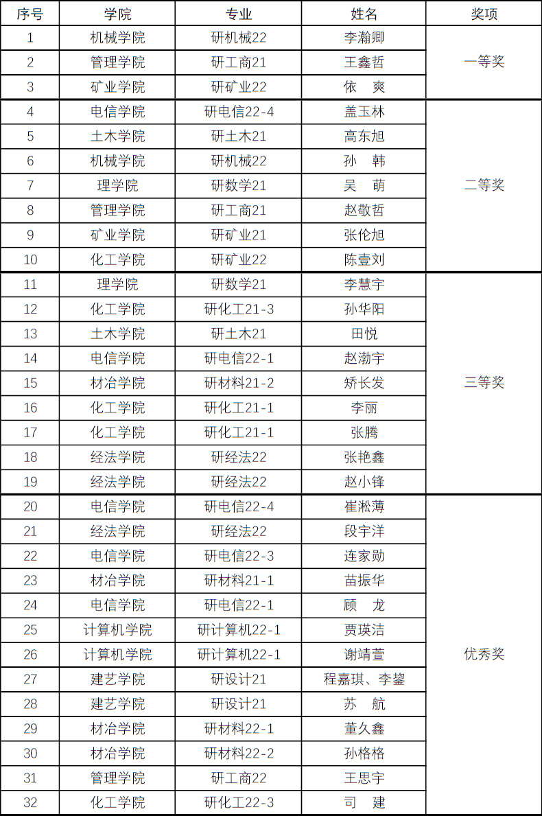 免费观看B站刺激战场2023