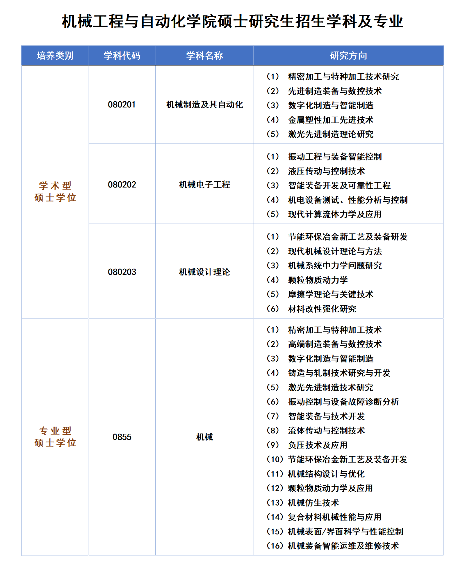 免费观看B站刺激战场2023