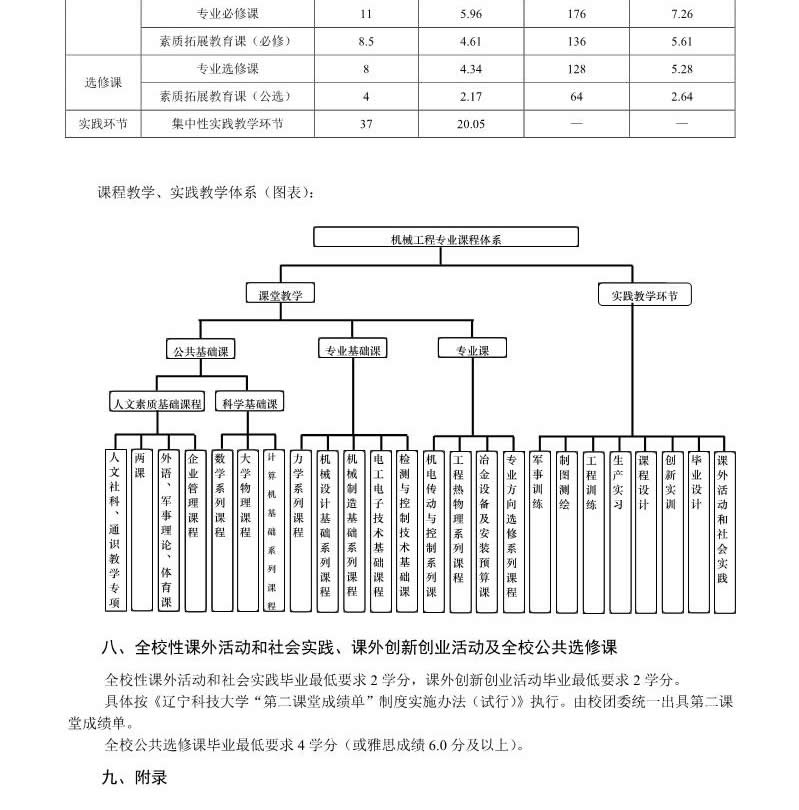 免费观看B站刺激战场2023