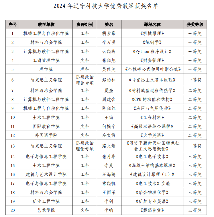 免费观看B站刺激战场2023
