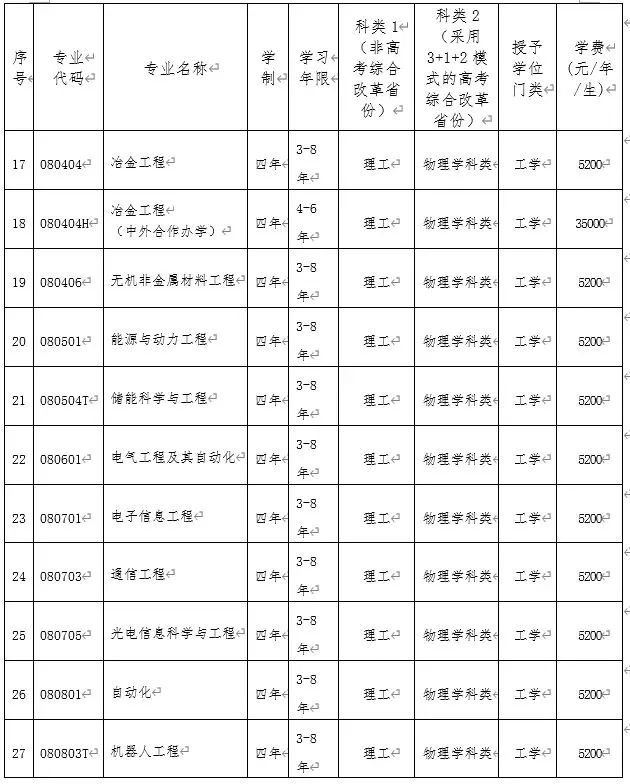 免费观看B站刺激战场2023
