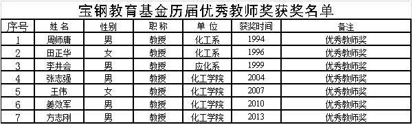 免费观看B站刺激战场2023
