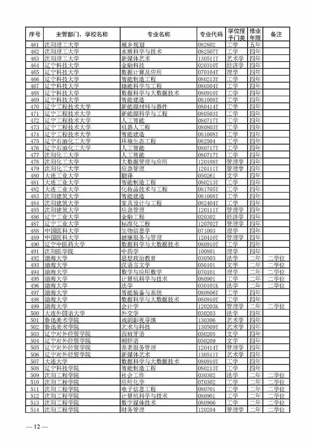 免费观看B站刺激战场2023