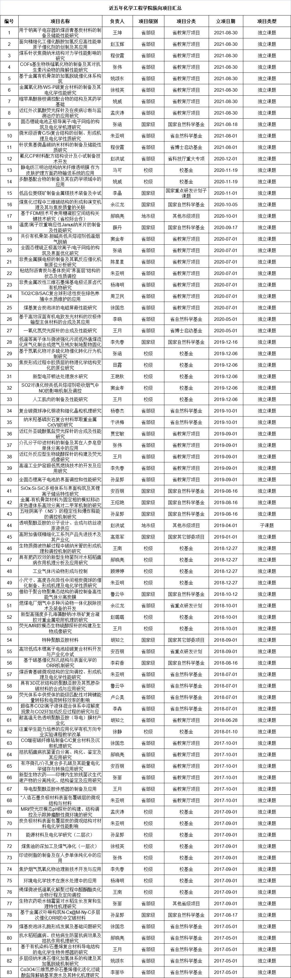 免费观看B站刺激战场2023