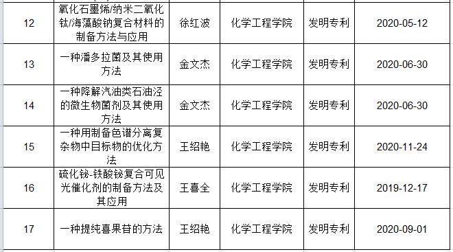 免费观看B站刺激战场2023
